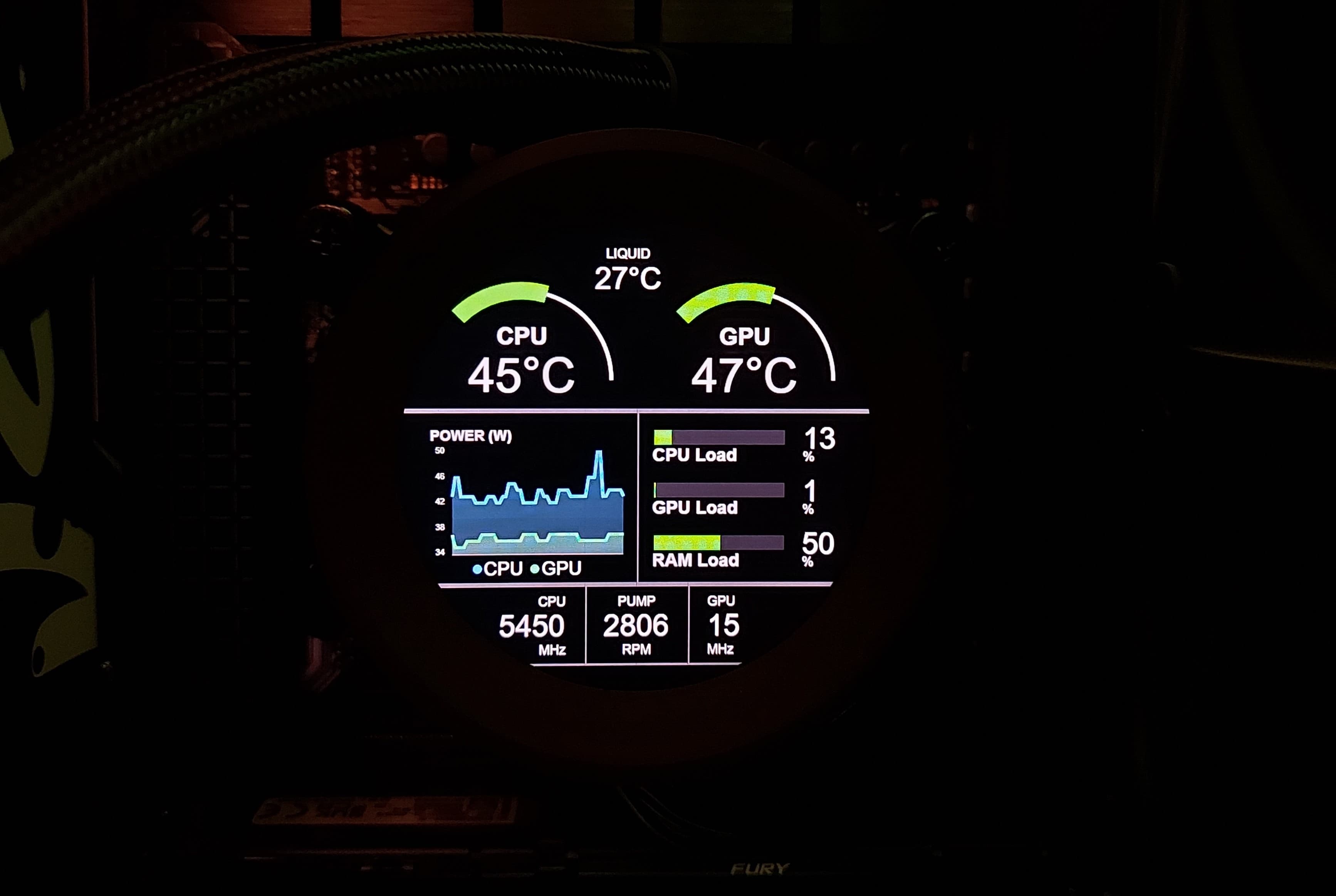 NZXT Aviation Gauge